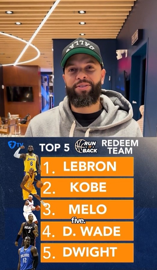 Deron Williams blindly ranked in the top 5 of the Dream Team 08: James, Kobe, Melon, Wade, and Warcraft